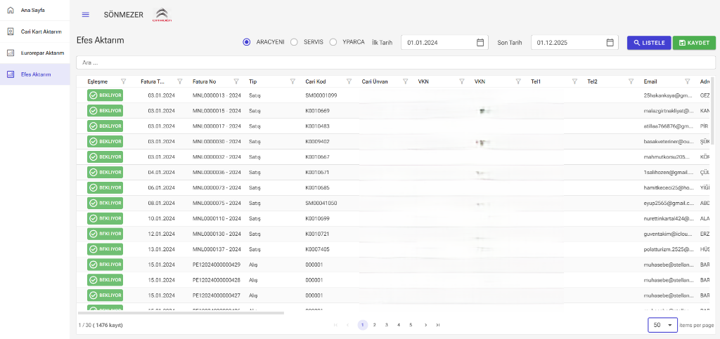 Sönmezer Citroen Bayi